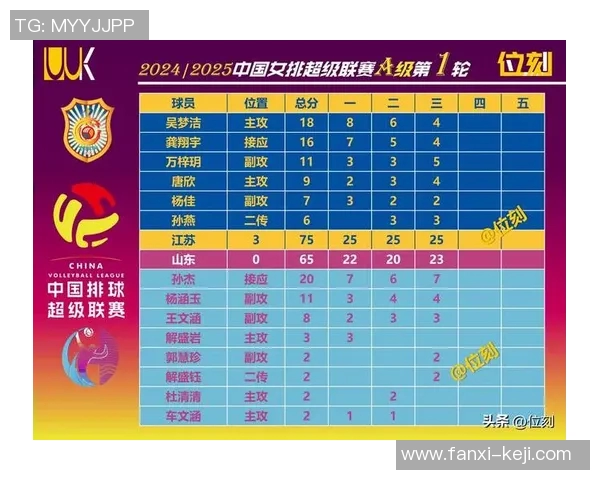 球员评分系统大比拼：评分标准全解析