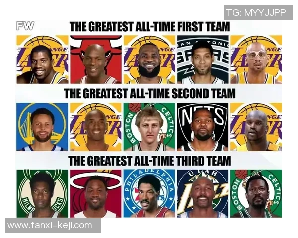 基于数据分析与预测的NBA常规赛最佳阵容排名及趋势展望